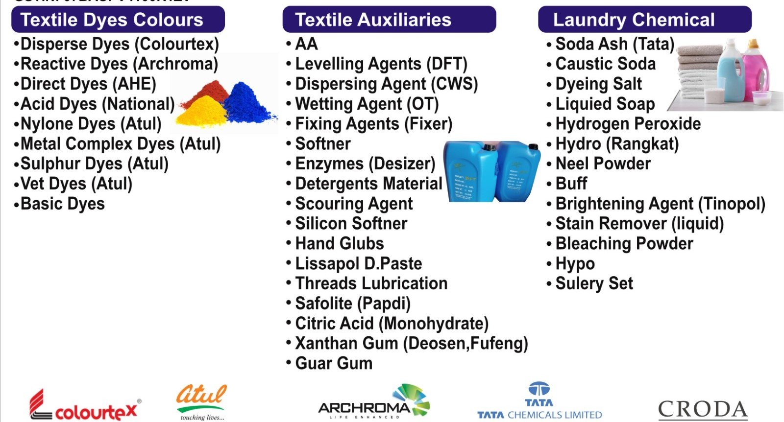 Vishvkarma Dyes & Chemicals